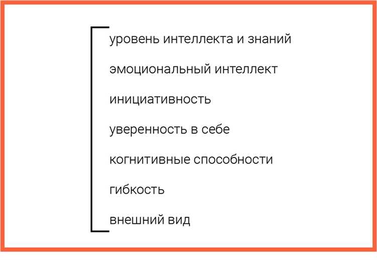 Формирование эмоционального интеллекта у лидера