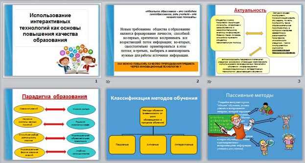 Интерактивные технологии в подготовке специалистов