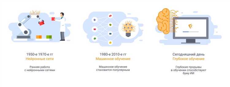 Использование искусственного интеллекта в образовании