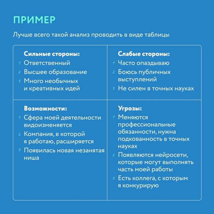 Использование сильных сторон ребенка в обучении