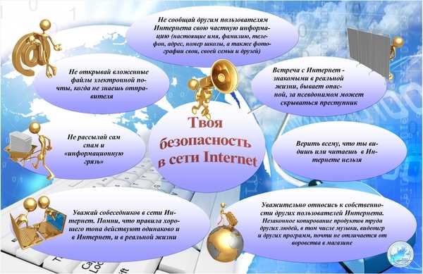 Как учителям развивать карьеры через социальные сети