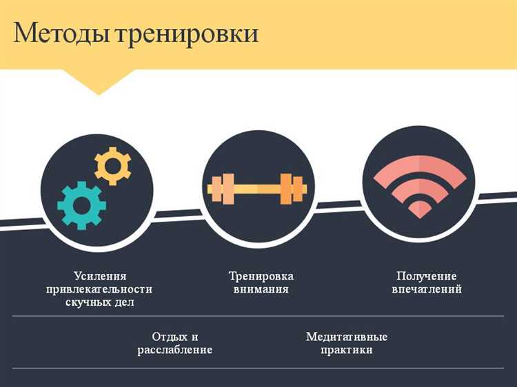 Как улучшить внимание и избавиться от рассеянности