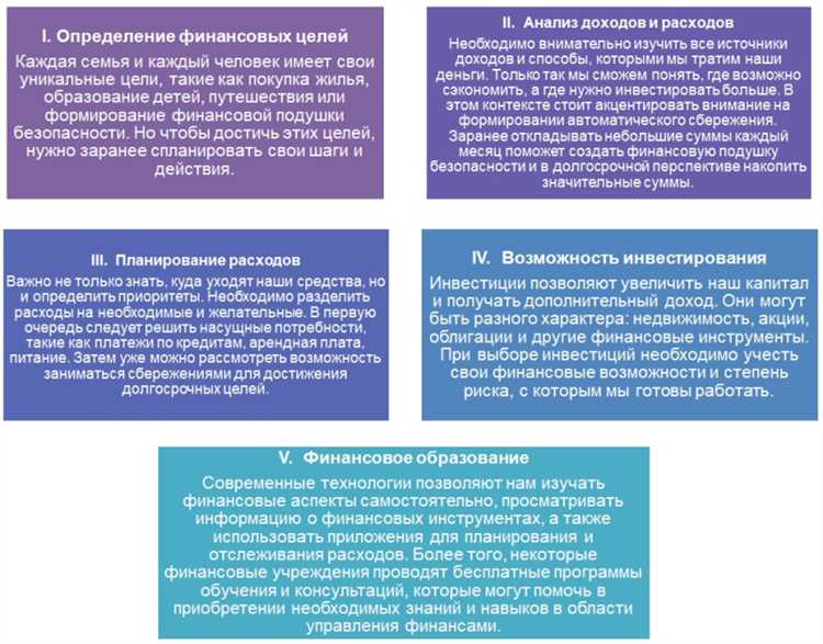 Как научить ребенка управлять деньгами и планировать бюджет