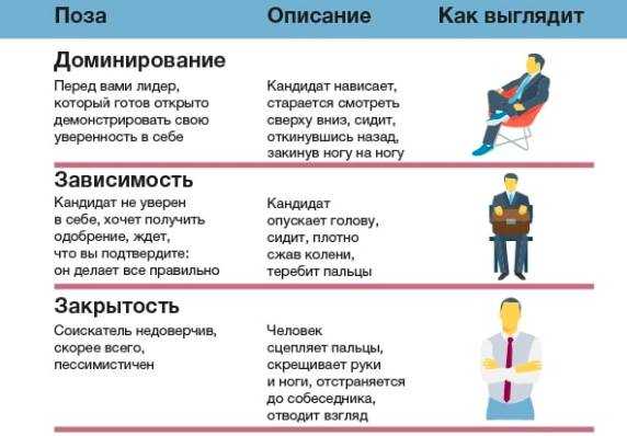 Как научить ребенка понимать невербальные сигналы
