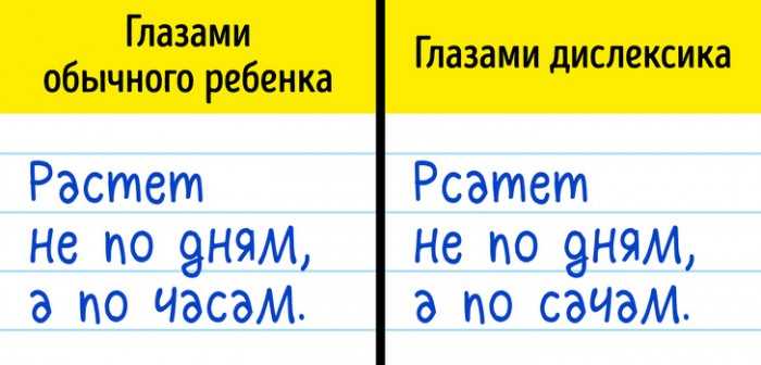 Как обсудить с ребенком значение ошибок в обучении