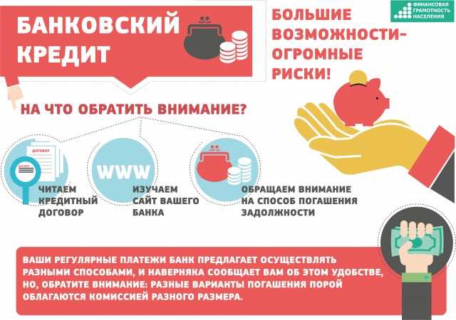 Как рассказать ребенку о кредитах и долгах