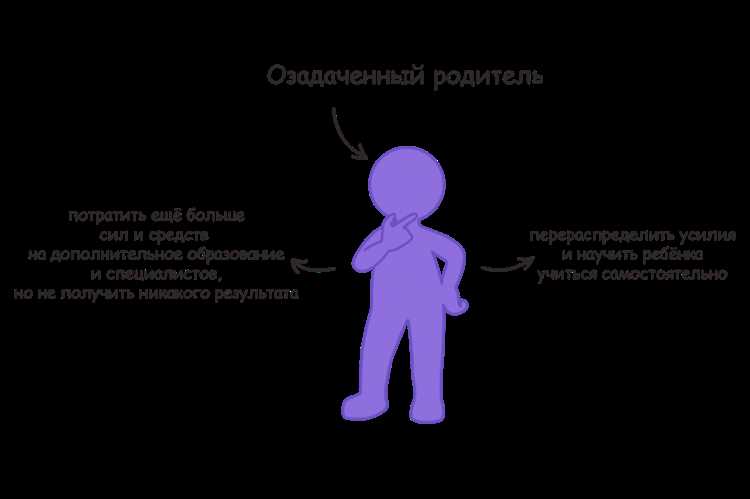 Как убедить родителей не делать домашку за ребенка
