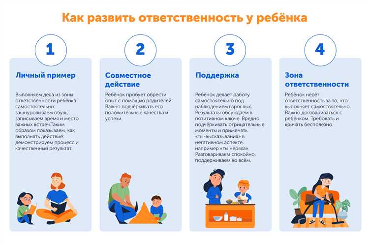 Как убедить родителей в значимости самостоятельности ребенка