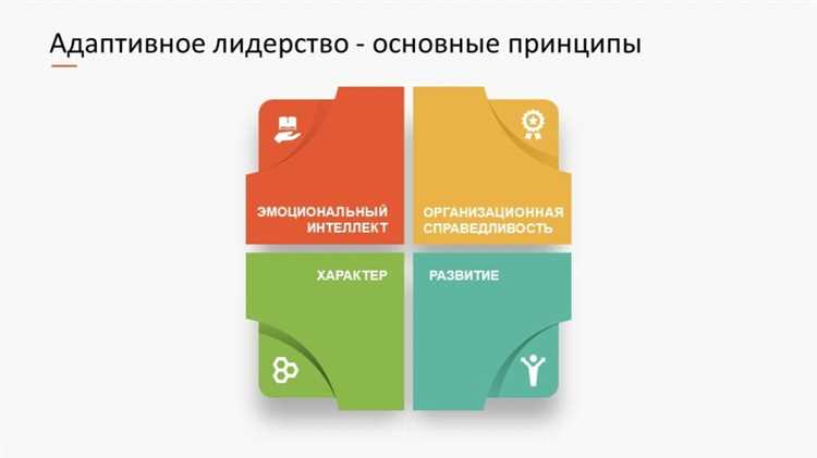 Организация семейных активностей для развития лидерства
