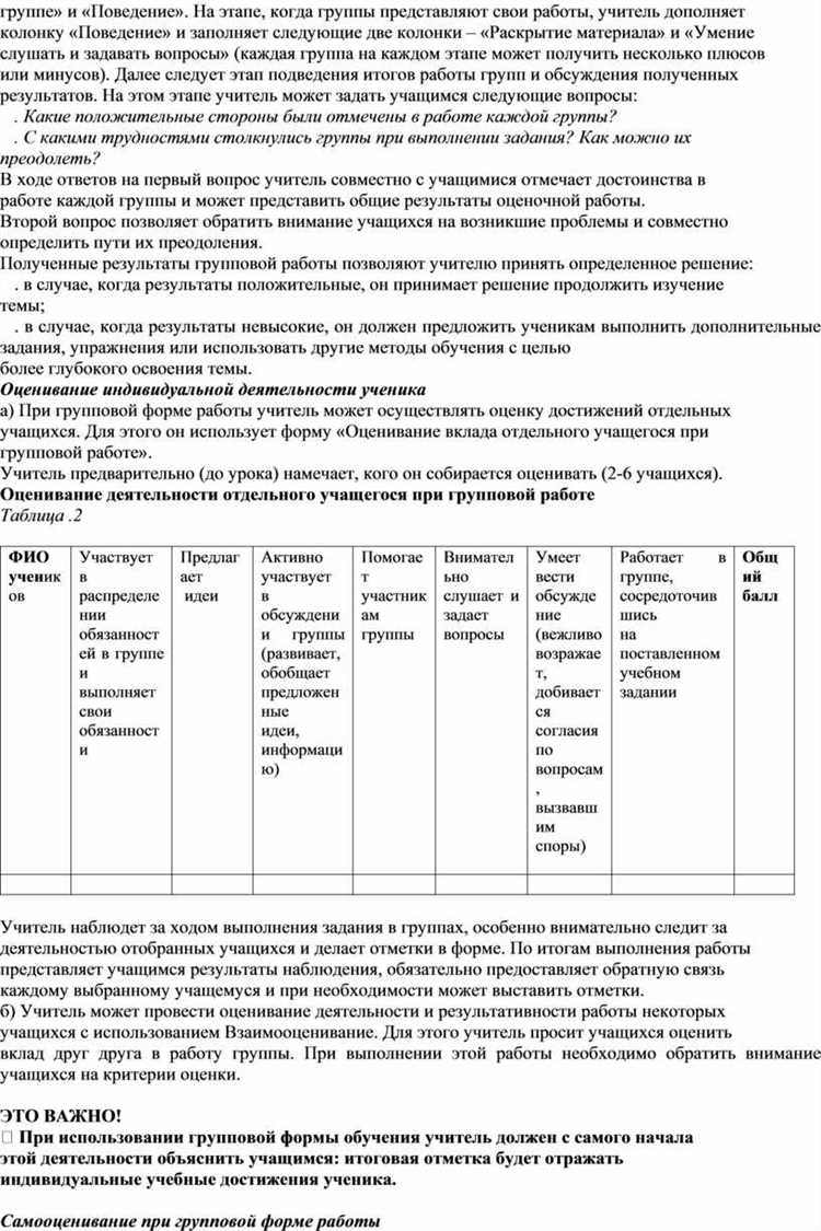 Методы оценки креативных работ учеников