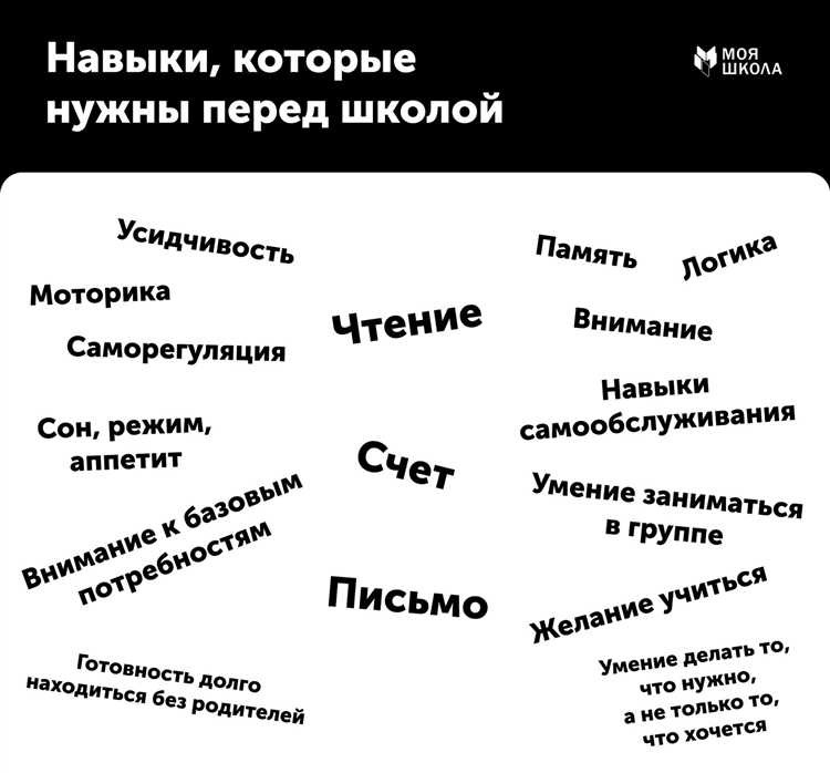 Советы по подготовке ребенка к школьным контрольным