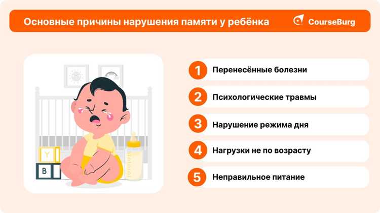 Способы развития памяти у школьников