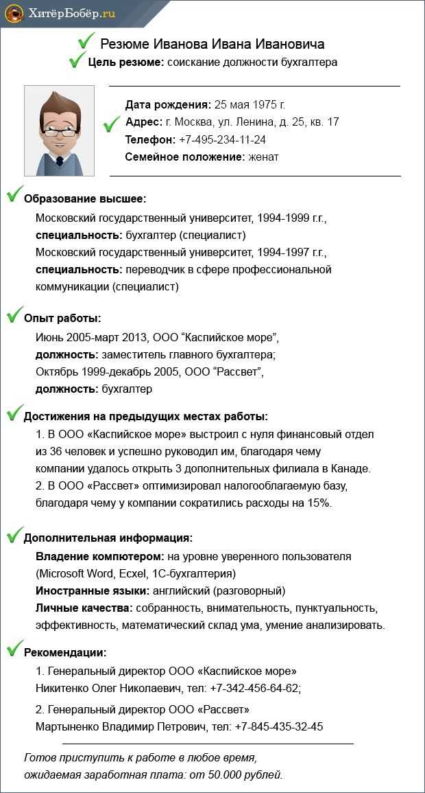 Составление резюме и портфолио для учителя