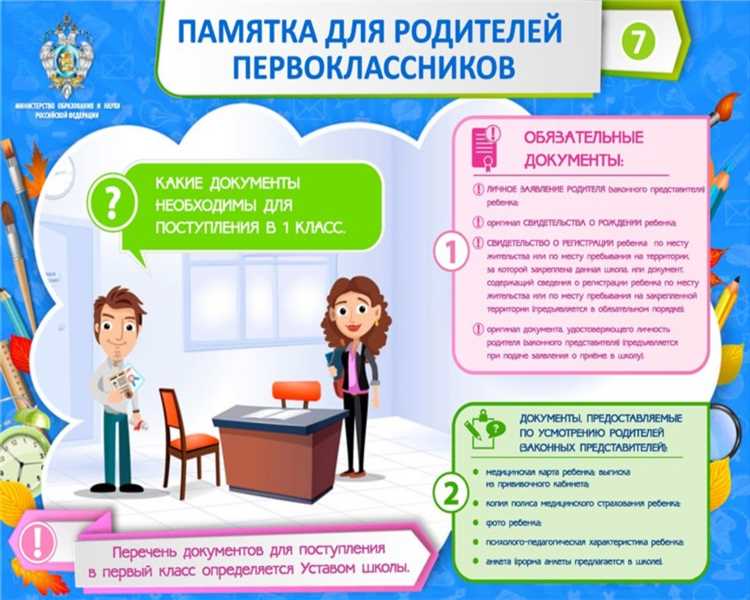 Как удержать внимание учеников на уроках