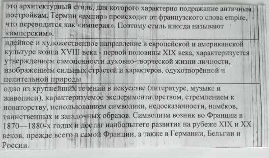 Как запомнить даты и термины к экзамену