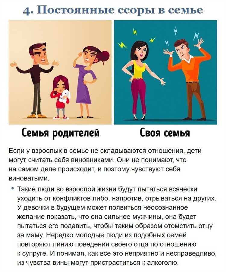 Ошибки в воспитании ответственности у ребенка