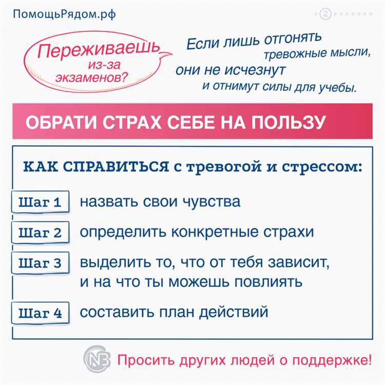 Продукты для борьбы со школьным стрессом