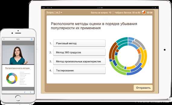 Сервисы для создания интерактивных тестов и опросов
