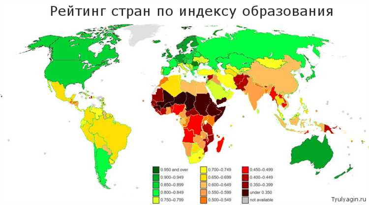 Рейтинг школ Казахстана по качеству образования