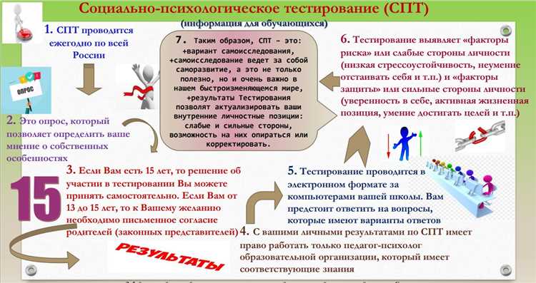 Способы проверки знаний без использования тестов
