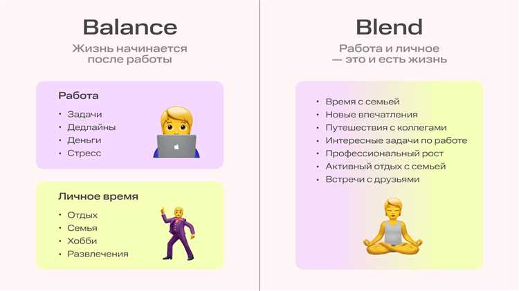 Баланс учебы и отдыха для успешной жизни