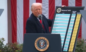 Математическая ошибка в формуле пошлин Трампа: серьезные последствия для экономики США