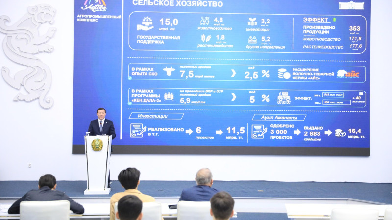 Аким Актюбинской области Асхат Шахаров на пресс-конференции в СЦК сообщил о строительстве 12 новых школ в регионе, подчеркивая важность развития образовательной инфраструктуры.