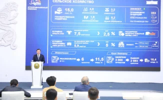 Аким Актюбинской области Асхат Шахаров на пресс-конференции в СЦК сообщил о строительстве 12 новых школ в регионе, подчеркивая важность развития образовательной инфраструктуры.